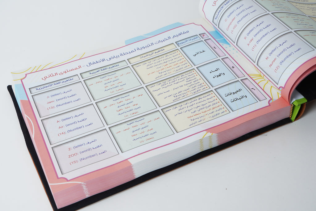 رياض أطفال : يجهز خلال 24 ساعه