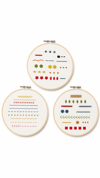 Embroidery kit A